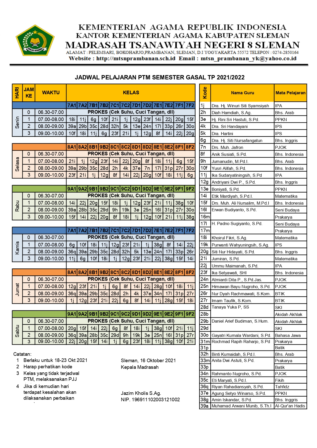 Jadwal PTM Terbatas MTs Negeri 8 Sleman 18-23 Oktober 2021