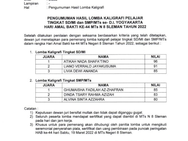 Pengumuman Pemenang Lomba Kaligrafi Pelajar Tingkat SD/MI dan SMP/MTs se- D.I. Yogyakarta